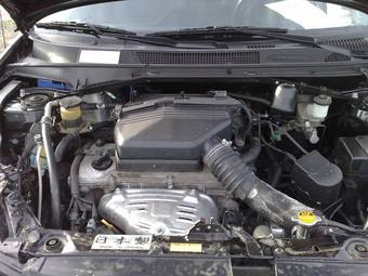2002 Toyota RAV4 Pics