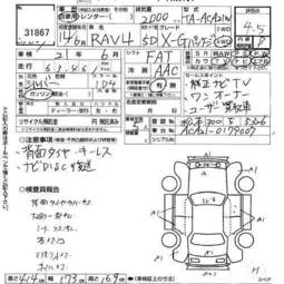 2002 Toyota RAV4 Pictures