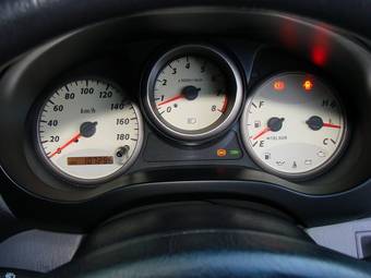 2002 Toyota RAV4 Pictures