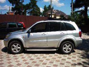 2002 Toyota RAV4 Images