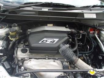 2002 Toyota RAV4 Pictures