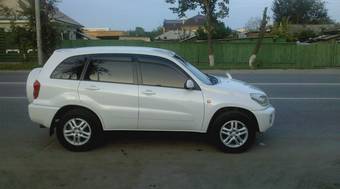 2002 Toyota RAV4 Pictures