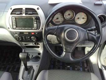 2002 Toyota RAV4 Pics