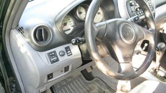 2002 Toyota RAV4 Wallpapers