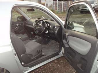 2003 Toyota RAV4