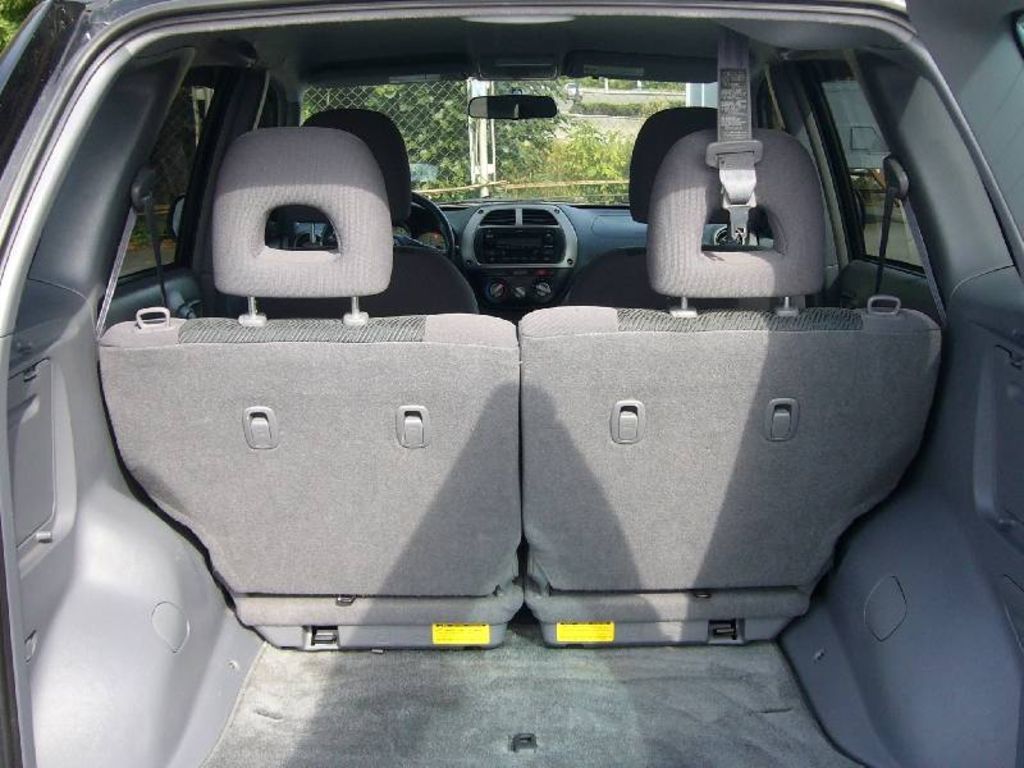 2003 Toyota RAV4
