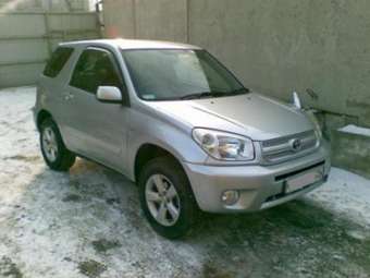 2003 Toyota RAV4