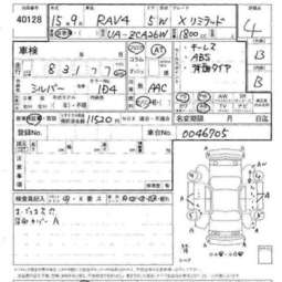 2003 Toyota RAV4 Pictures
