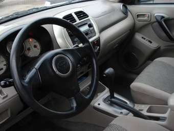 2003 Toyota RAV4 Pictures