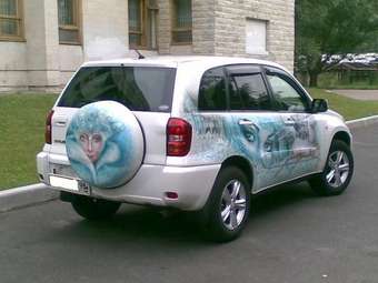 2003 Toyota RAV4 Pictures