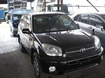 2003 Toyota RAV4 Wallpapers