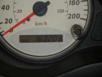 2003 Toyota RAV4 For Sale