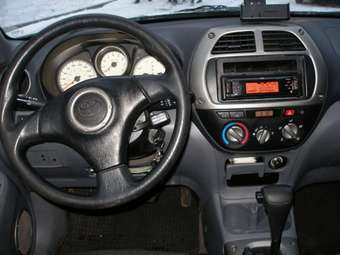 2003 Toyota RAV4 Wallpapers