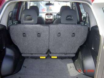 2003 Toyota RAV4 Pictures