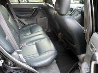 2003 Toyota RAV4 Pics