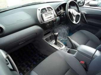 2003 Toyota RAV4 Pictures