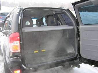 2003 Toyota RAV4 Pictures