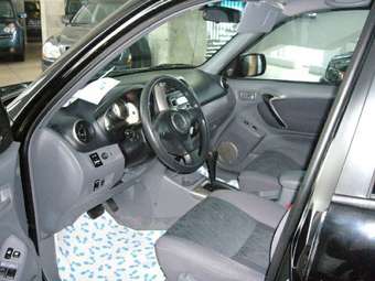 2003 Toyota RAV4 Images