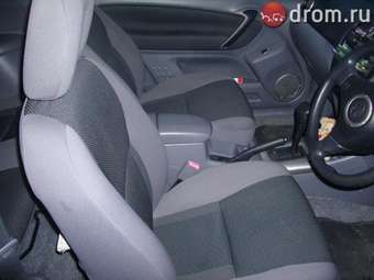 2003 Toyota RAV4 Pictures