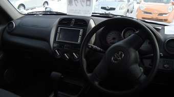 2003 Toyota RAV4 Wallpapers