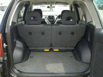 2003 Toyota RAV4 Pictures
