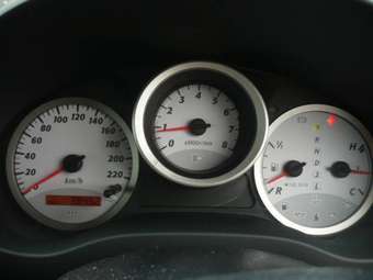 2003 Toyota RAV4 Photos