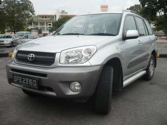 2003 Toyota RAV4 Wallpapers