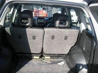2003 Toyota RAV4 Pictures