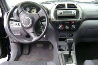 2003 Toyota RAV4 Pictures