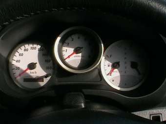 2003 Toyota RAV4 For Sale