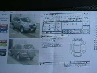 2003 Toyota RAV4 For Sale