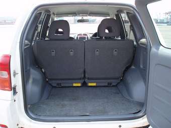 2003 Toyota RAV4 Wallpapers