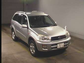 2003 Toyota RAV4 Wallpapers