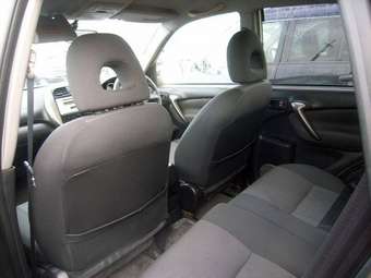 2003 Toyota RAV4 Pictures