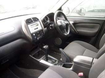 2003 Toyota RAV4 Pictures