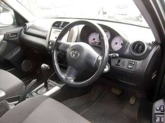 2003 Toyota RAV4 Pics