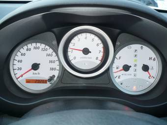 2003 Toyota RAV4 Pictures