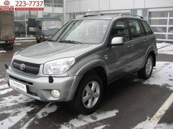 2003 Toyota RAV4 Images