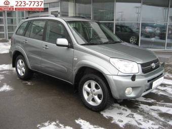 2003 Toyota RAV4 Pics