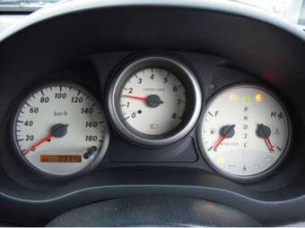 2003 Toyota RAV4 Wallpapers
