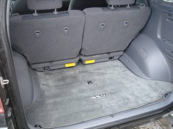 2003 Toyota RAV4 Pictures