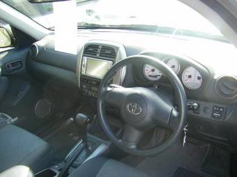 2003 Toyota RAV4 Wallpapers