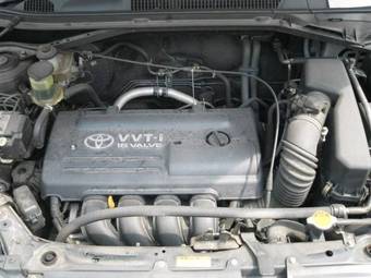2003 Toyota RAV4 Pictures