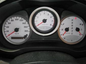 2003 Toyota RAV4 For Sale