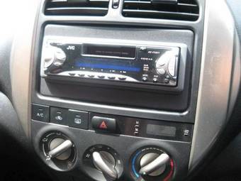 2003 Toyota RAV4 Images