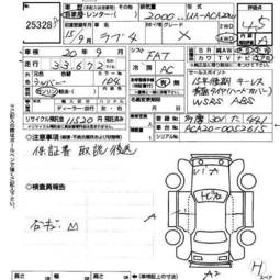 2003 Toyota RAV4 Photos