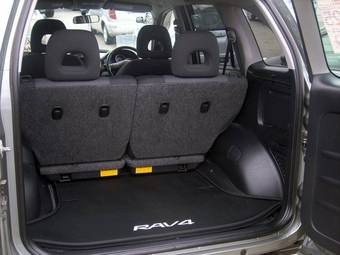 2003 Toyota RAV4 Pictures