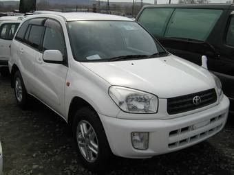 2003 Toyota RAV4 Wallpapers