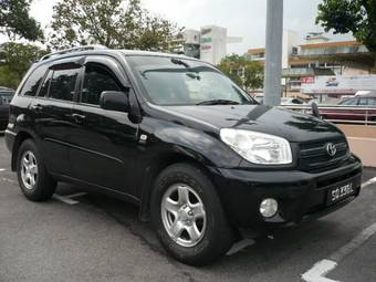 2003 Toyota RAV4 Pictures
