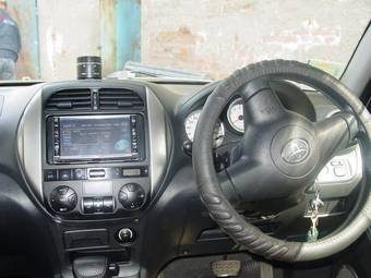 2003 Toyota RAV4 Pictures